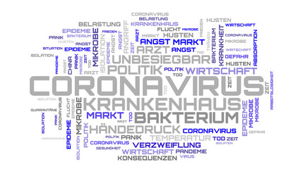 Obraz premium Blue modern coronavirus word cloud concept on german language wallpaper