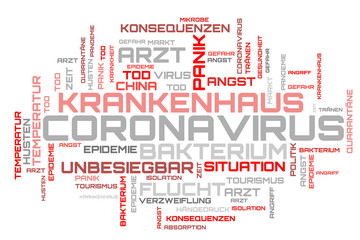 Obraz premium Modern word cloud concept on german language