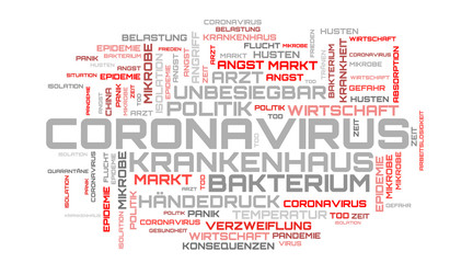 Red word collage on german language background