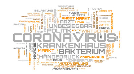Brown word collage on german language background