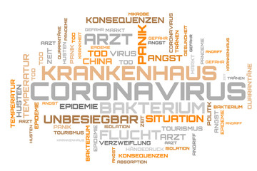 German language COVID-19 word collage design wallpaper
