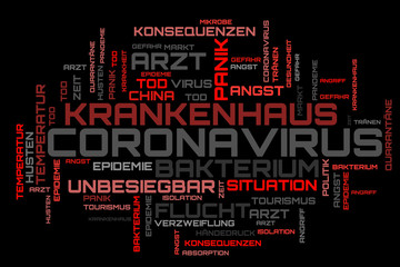 Red german language coronavirus word cloud isolated on black background