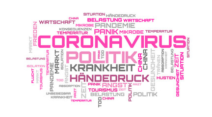 Beautiful purple german language coronavirus word cloud background