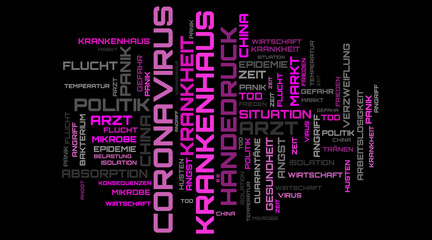 Fototapeta na wymiar Purple german language coronavirus word cloud backdrop