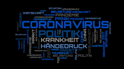Blue german language coronavirus word cloud background