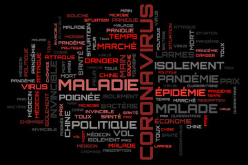 Fototapeta na wymiar Red coronavirus word cloud on french language
