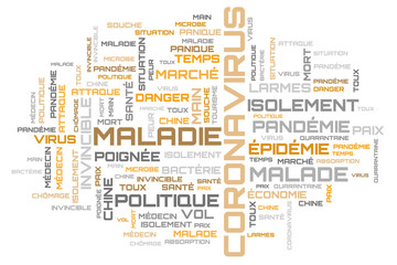 Fototapeta na wymiar Coronavirus word collage on french language