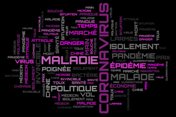 Fototapeta na wymiar Abstract purple modern coronavirus word cloud concept on french language