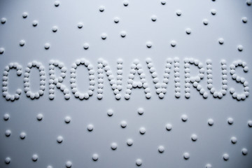 Text phrase Coronavirus sign concept made from white pills on a white background
