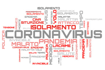 Italian language COVID-19 word collage background