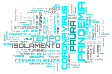 Fototapeta na wymiar Italian turquoise coronavirus word collage on white background