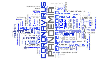 Fototapeta premium Coronavirus blue word cloud on spanish language background