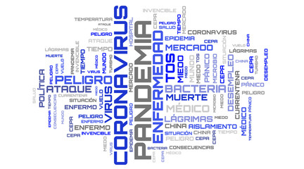 Coronavirus blue word cloud on spanish language background