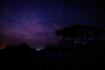 Astro view of Bisle ghat, KA India