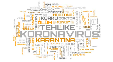 Coronavirus word collage on turkish language wallpaper