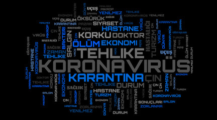 Coronavirus blue word collage on turkish language wallpaper