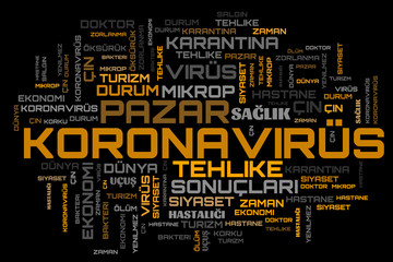 Coronavirus orange word collage on turkish language backdrop