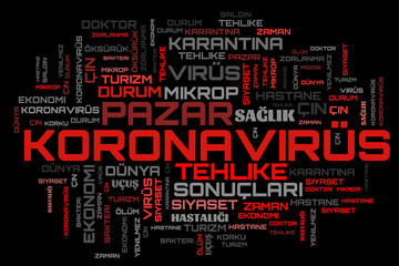 COVID-19 red word cloud on turkish language