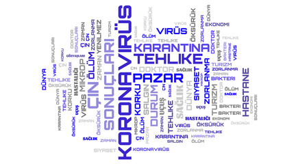 Fototapeta na wymiar Coronavirus blue word cloud on turkish language