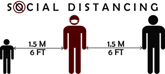 Social Distancing rule COVID-19 Coronavirus quarantine self isolation
