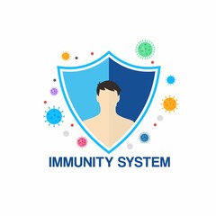 Immunity system logo template. Human immune system vector design. Virus and bacteria illustration. vector