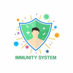 Immunity system logo template. Human immune system vector design. Virus and bacteria illustration. vector