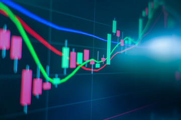 Stock market trading graph and candlestick chart on screen monitor for financial investment and economic concept.