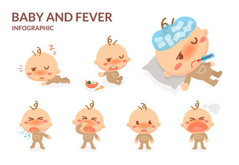 Baby and Fever. The baby gets sick.