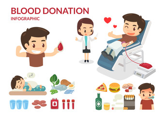 Blood donation. A man donating his blood.