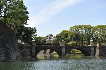 Fototapeta na wymiar 皇居の正門石橋の風景（春の東京の風景）