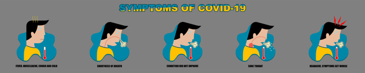 Set of Symptoms of Covid-19 with vector Illustration