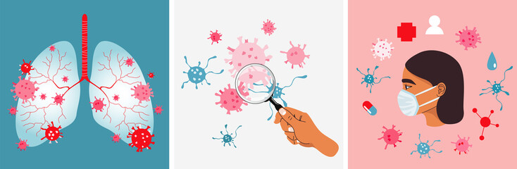 Coronavirus in China. Woman wearing medical mask. Hand holding magnifier. Bacteria destroys lungs  illustrations. Wuhan epidemic concept vector. Popular modern design for web, banner and app use.
