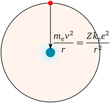 Centripetal force between two objects like between electron and nucleus in atom