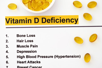 Vitamin D Deficiency