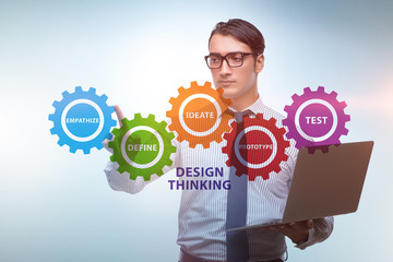 Design thinking concept in software development