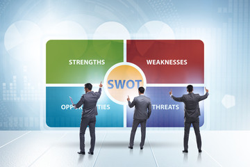 SWOT technique concept for business