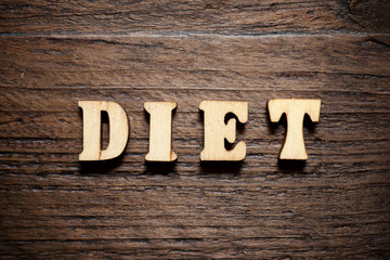 Diet word view
