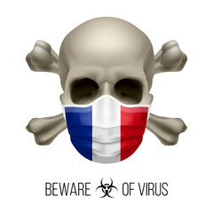 Human Skull with Crossbones and Surgical Mask in the Color of National Flag France. Mask in Form of the French Flag and Skull as Concept of Dire Warning that the Viral Disease Can be Fatal