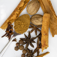 Powder Spices