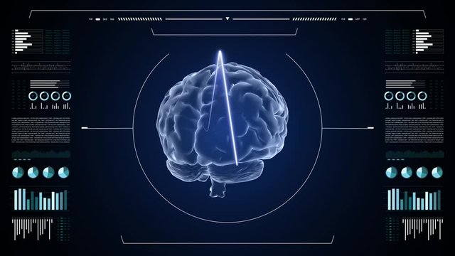 Medical UHD abstract animation. Laboratory dashboard interface. Human brian study on diagnostic computer display.