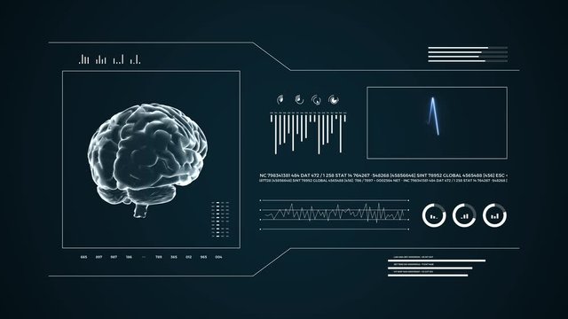 Medical UHD abstract animation. Laboratory dashboard interface. Human brian study on diagnostic computer display.