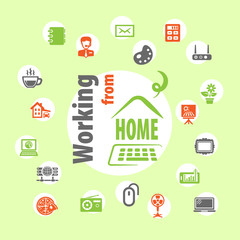 working from home icons