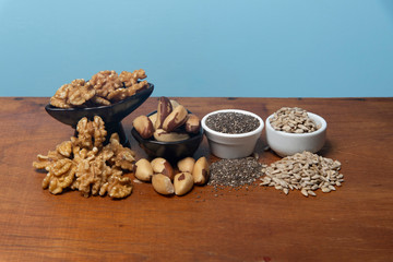 Food as a source of minerals