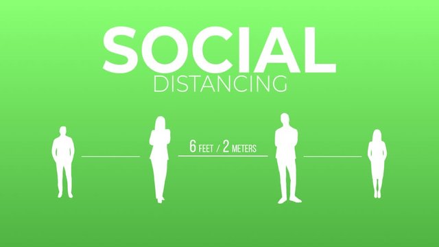 Social distancing animation of six feet with four adults on a green background