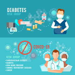 Coronavirus. Risk group. People who are at higher risk for severe illness. COVID-19 (SARS-CoV-2). Vector illustration. Virus infection control, testing, hygiene, medical masks, self-isolation