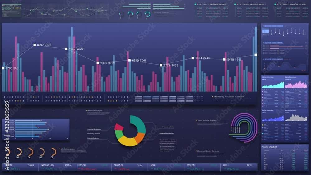 Aufkleber business stock market, trading, info graphic with animated graphs, charts and data numbers insight a