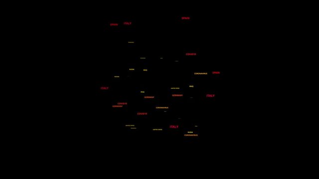 Flying random words related to Coronavirus pandemic crisis. Covid-19 text motion background animation.