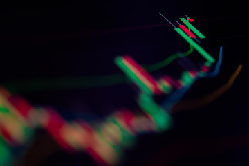 Close up shot on digital screen Candlestick Chart of stock market change and volatility prices...