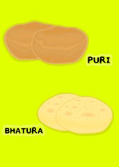 Indian Puri, Bhatura, Bread Vector