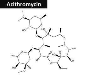 Molecular structure of Azithromycin